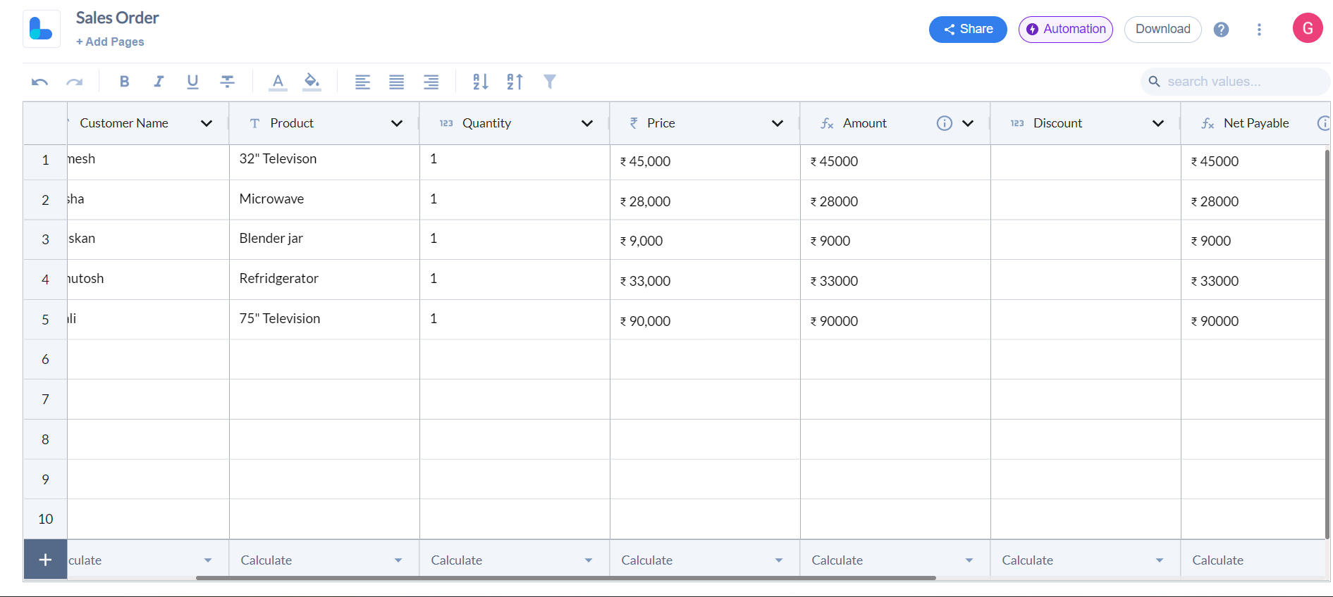 Different Types of Accounting Vouchers in Tally.ERP9