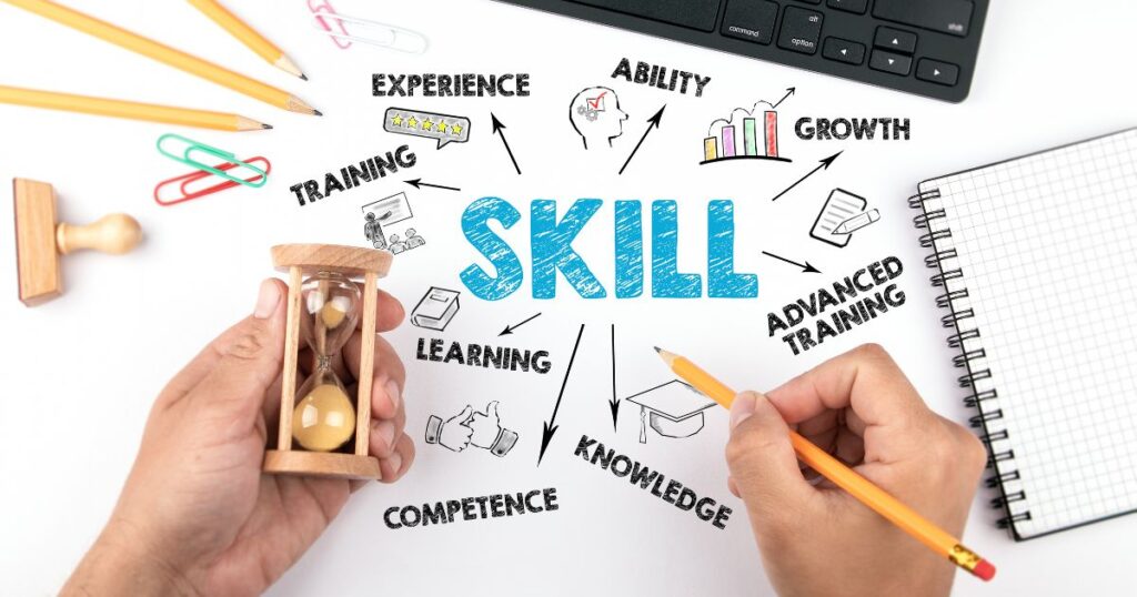 How to Develop Your Entrepreneurial Skills