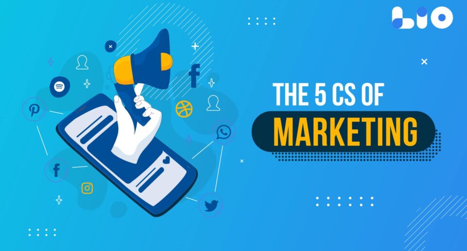 Understanding the 5 Cs of Marketing: A Comprehensive Guide
