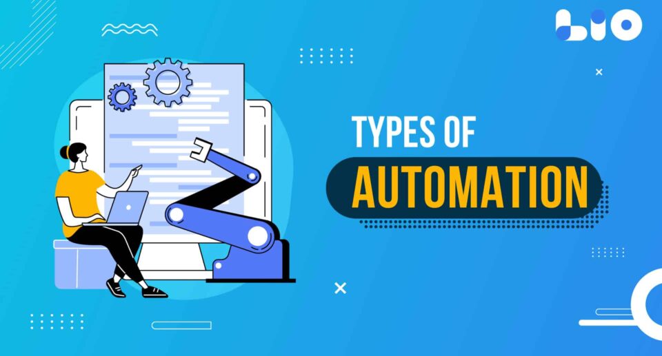 Types of Automation: A Comprehensive Guide to Streamlining Your Operations