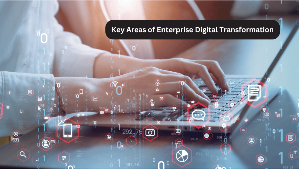 Key Areas of Enterprise Digital Transformation